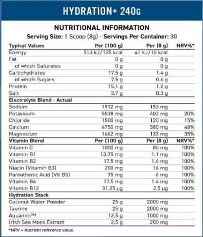 Applied Nutrition  Hydration+ | Electrolyte & Vitamin Powder  [240 грама, 30 Дози]