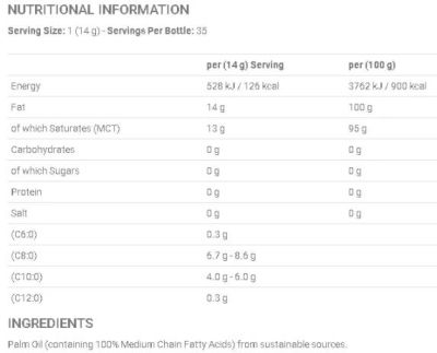 Applied Nutrition  MCT Oil  [490 мл, 39 Дози]
