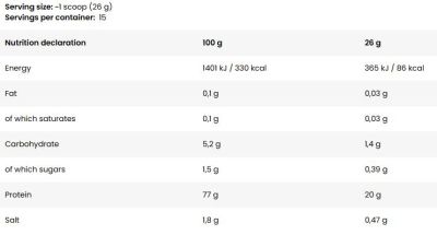 BAD ASS  BAD ASS / Clear Whey  [390 грама, 15 Дози]