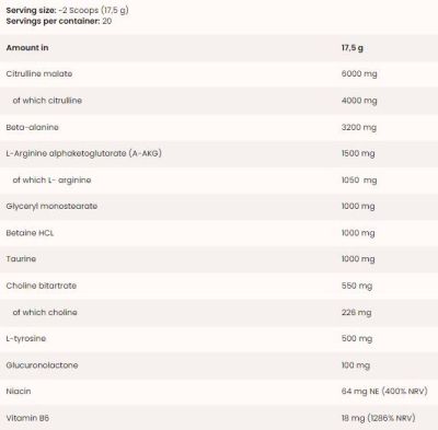 BAD ASS  Bad Ass PUMP Stim-Free Formula  [350 грама, 40 Дози]