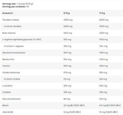 BAD ASS  Bad Ass PUMP | Complete Pre-Workout Formula  [17.5 грама, 1 Доза]