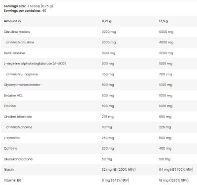 BAD ASS  Bad Ass PUMP | Complete Pre-Workout Formula  [350 грама, 40 Дози]