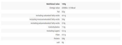 Cheat Meal  100% Peanut Butter / Crunchy  [1000 грама]