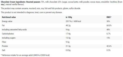 Cheat Meal  Chocolate Cream | High Protein with Roasted Peanuts  [500 грама]