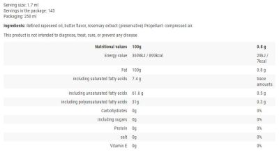Cheat Meal  Cooking Spray / Butter  [250 мл]