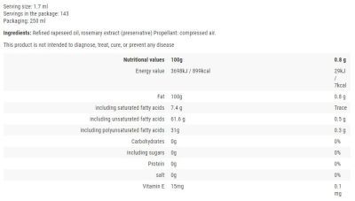 Cheat Meal  Cooking Spray / Canola Oil  [250 мл]
