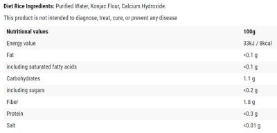 Cheat Meal  Diet Rice | Keto Friendly Konjac  [300 грама]