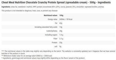 Cheat Meal  Protein Spread / Chocolate Crunchy  [500 грама]