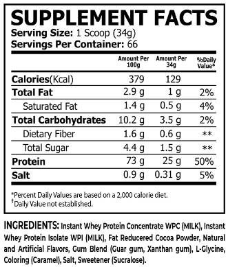 Core Champs by Kai Greene  Whey Protein | 100% Ultra Filtered Whey  [2270 грама, 66 Дози]