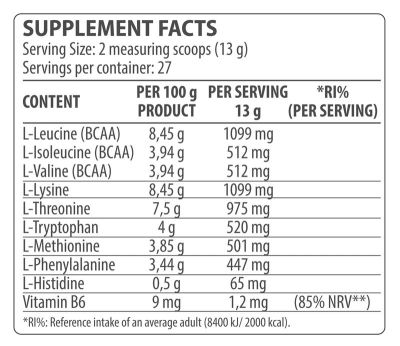 Dorian Yates Nutrition  HIT EAA | High-Intensity Training Essential Amino Acid Complex  [360 грама, 27 Дози]