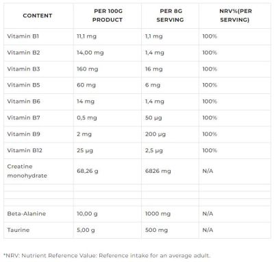 Dorian Yates Nutrition  The Creatine | Ultimate Creatine Complex  [400 грама, 40 Дози]