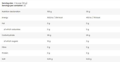 FA Nutrition  Carborade | Energy & Recovery Formula  [1000 грама, 33 Дози]