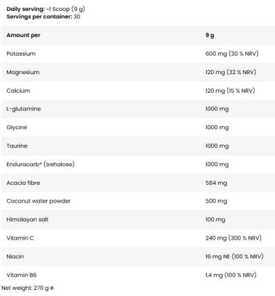FA Nutrition  CARBORADE® Effective Hydration  [270 грама, 30 Дози]