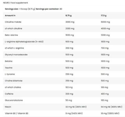 FA Nutrition  Core Neuro | Precision Pump Pre-Workout  [350 грама, 40 Дози]