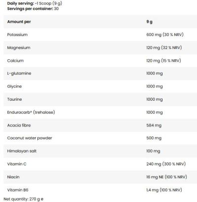 FA Nutrition  Hydration All Day | So Good! Series  [270 грама, 30 Дози]