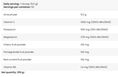 FA Nutrition  Magnesium & Potassium with Stevia | So Good! Series  [256 грама, 50 Дози]