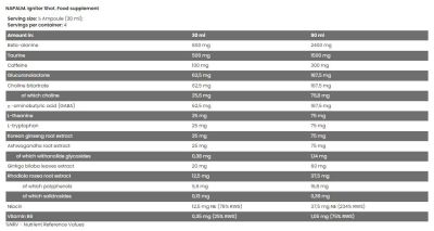 FA Nutrition  NAPALM Igniter Shot  [120 мл, 4 Дози]
