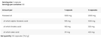 FA Nutrition  Omega 3-6-9 Flax Oil 1000 mg | So Good! Series  [60 Гел капсули, 60 Дози]