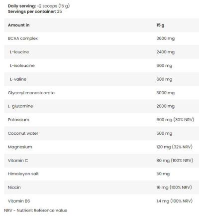 Kevin Levrone  Anabolic BCAA Hydration & Electrolytes | with Glutamine & Glycerol Pump  [375 грама]