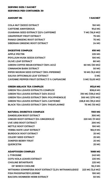 Kevin Levrone  Anabolic Cuts  [30 Пакета, 30 Дози]