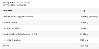 Kevin Levrone  Anabolic On Stage Pump | Stim-Free Pre-Workout Formula  [12.5 грама, 1 Доза]