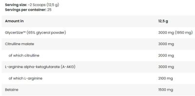 Kevin Levrone  Anabolic On Stage Pump | Stim-Free Pre-Workout Formula  [313 грама, 25 Дози]