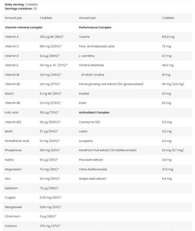 Kevin Levrone  Anabolic Vita Formula | Performance Multivitamins with Antioxidant Complex  [90 Таблетки, 30 Дози]