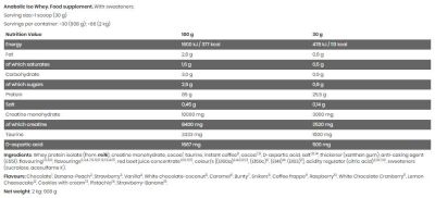 Kevin Levrone  Black Line / Anabolic ISO Whey  [2000 грама, 66 Дози]