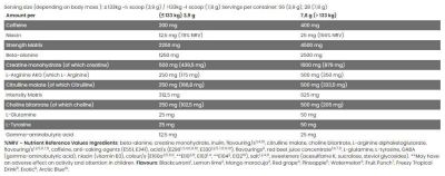 Kevin Levrone  Black Line / Scatterbrain / Super Concentrated Pre Workout / Sample  [7.8 грама, 2 Дози]