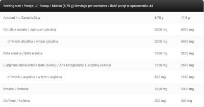Kevin Levrone  Gold Line / Maryland Muscle Machine / Pre-Workout  [385 грама, 44 Дози]