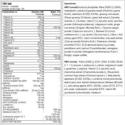 Kevin Levrone  LevroArmour AM & PM Formula  [2 x 90 Таблетки, 30 Дози]