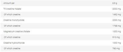 Kevin Levrone  LevroCREA | Extra Creatine Matrix  [240 грама, 30 Дози]