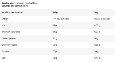 Kevin Levrone  LevroLegendary Clear Whey Hydrolysate | with Lacprodan® Hydro 365 Protein  [390 грама, 15 Дози]