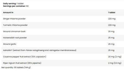 Kevin Levrone  LevroLegendary Digestion Formula | with Ginger, Turmeric & AstraGin®  [90 Таблетки, 90 Дози]