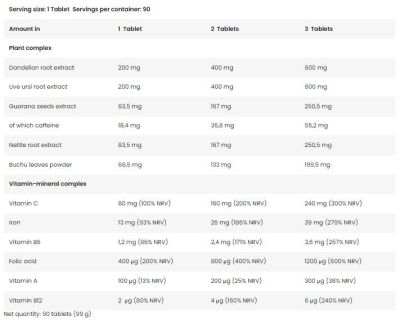 Kevin Levrone  LevroLegendary Water Out | Natural Diuretic  [90 Таблетки, 90 Дози]