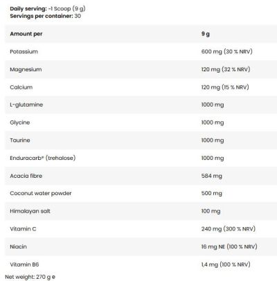 Kevin Levrone  Levrone GOLD Advanced Hydration | with Enduracarb®, Coconut Water & Himalayan Salt  [270 грама, 30 Дози]