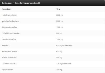 Kevin Levrone  Levrone Joint Support | Collagen Peptides with Glucosamine, Chondroitin, MSM, Hyaluronic Acid  [450 грама, 30 Дози]