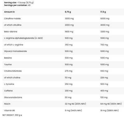 Kevin Levrone  LevroPump | Pre-Workout Intensifier  [350 грама, 40 Дози]