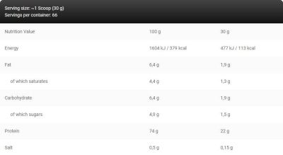 Kevin Levrone  LevroWhey Supreme / 100% Whey Protein  [2000 грама, 66 Дози]