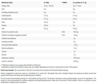 Muscle Pharm  Assault Sport / Energy + Endurance  [345 грама, 30 Дози]