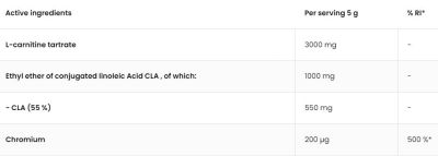 OstroVit  3C | CLA + Carnitine + Chromium  [150 грама, 30 Дози]