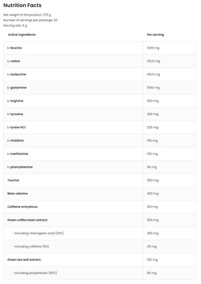 OstroVit  Amino Revive | EAA & Energy Complex with Caffeine  [270 грама, 30 Дози]