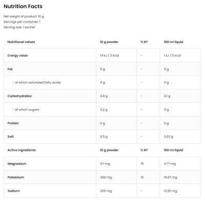 OstroVit  Aqua Kick / Advanced Hydration - Electrolyte  [10 грама, 1 Доза]