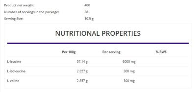 OstroVit  BCAA 20:1:1  [400 грама, 38 Дози]
