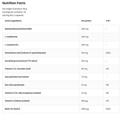 OstroVit  Bison Beard / Men's Beard Care  [60 капсули, 30 Дози]