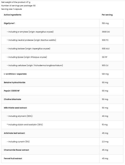 OstroVit  Digest Aid | with Enzymes, Herbs & Betaine HCL  [60 капсули, 60 Дози]