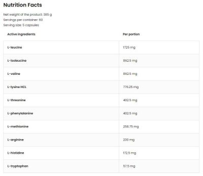 OstroVit  EAA 5750 / Essential Amino Acids  [300 капсули, 60 Дози]