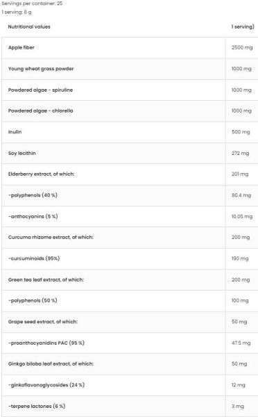OstroVit  Extra Green Detox | Greens Detoxifying Formula  [200 грама, 25 Дози]