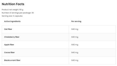 OstroVit  Fibwell® Caps | Complex of 5 Sources of Dietary Fibers  [150 капсули, 30 Дози]