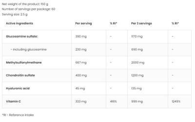 OstroVit  Glucosamine + MSM + Chondroitin Powder  [150 грама, 30 Дози]